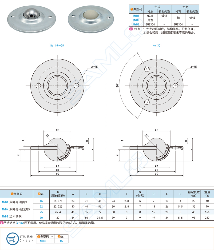 碟型萬向球的規格型號應該怎么選 碟型萬向球的規格型號應該怎么選