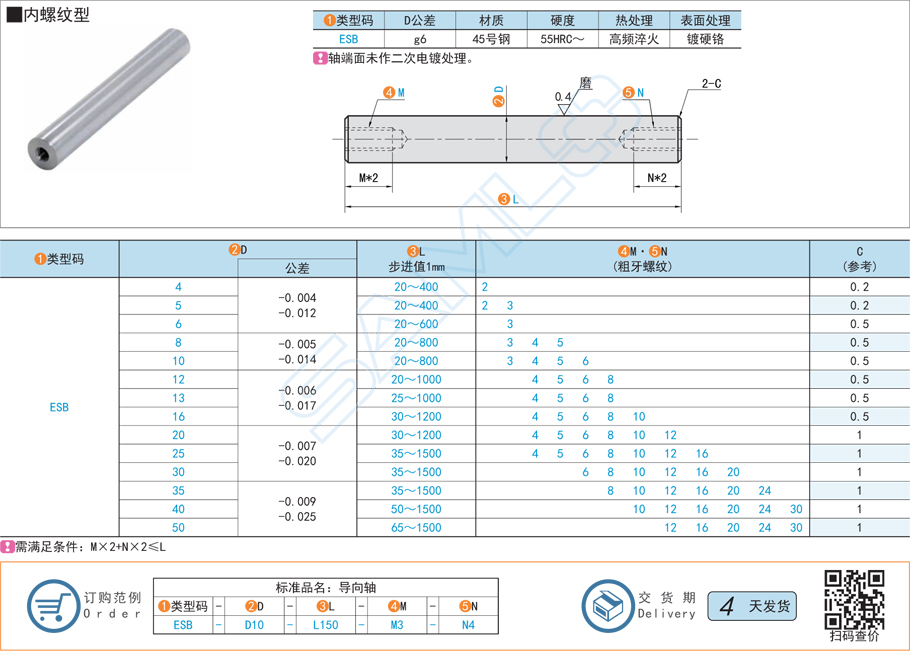 直桿型導向軸-內螺紋型規格材質