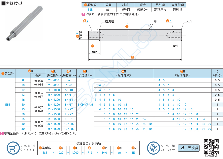 如何計算導向軸的支撐力