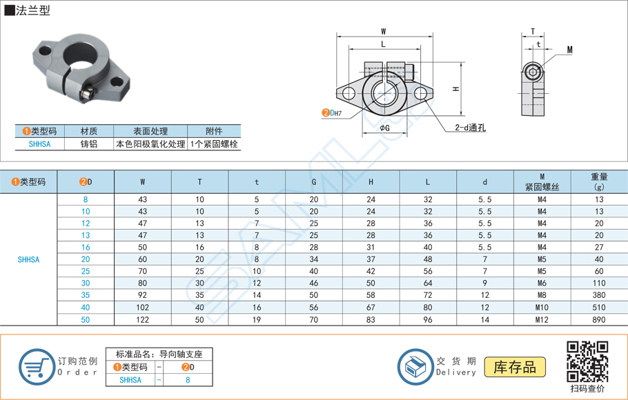 導向軸支座-法蘭型（鋁鑄件）規(guī)格參數(shù)