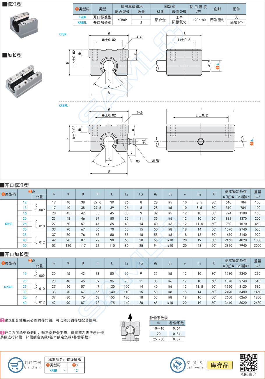 開口型直線軸承都有什么優勢