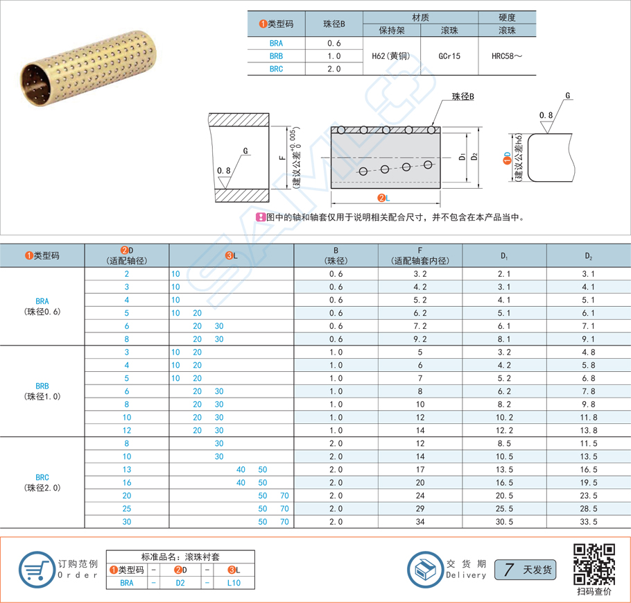 BRA滾珠襯套H62(黃銅)規(guī)格材質