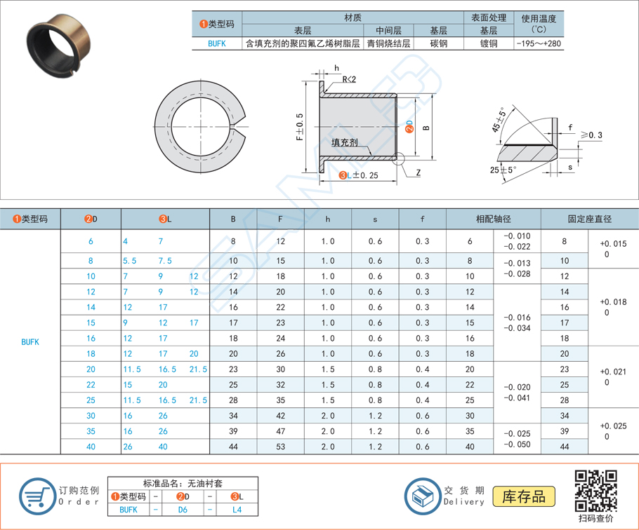 復合型無油襯套-法蘭型規格參數