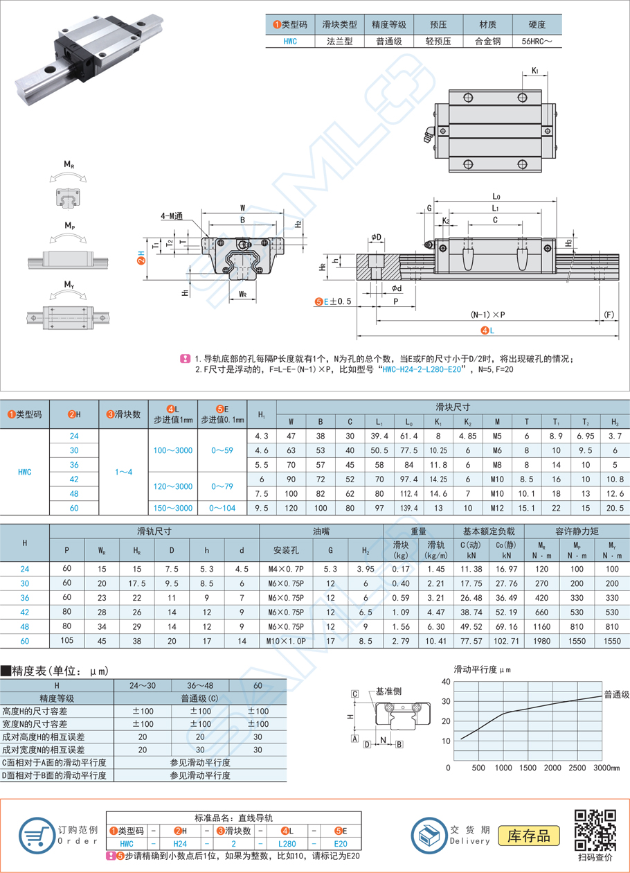 滾珠直線導(dǎo)軌的潤(rùn)滑方式有哪些