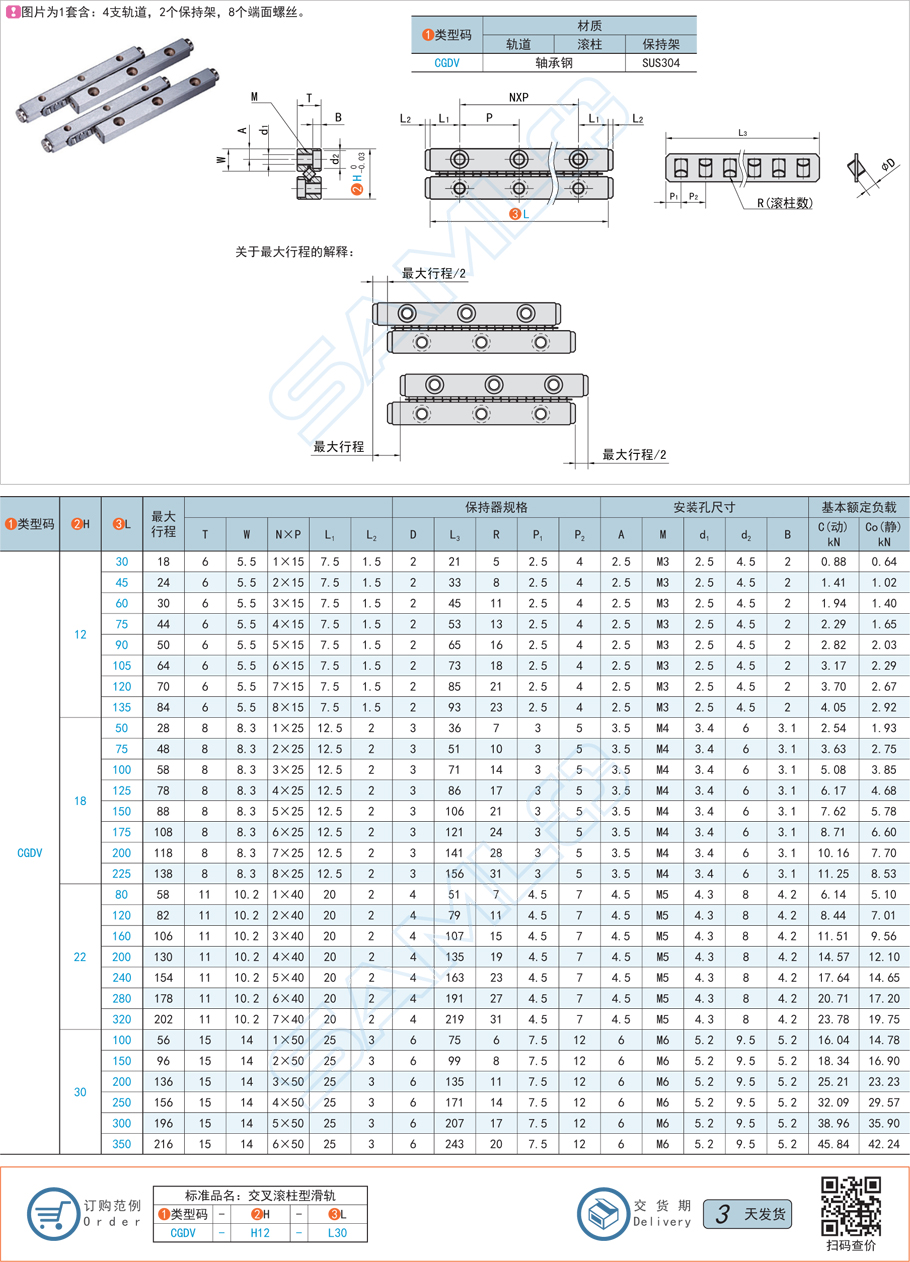 上隆交叉滾柱直線滑軌道CGDV軸承鋼材質規格參數