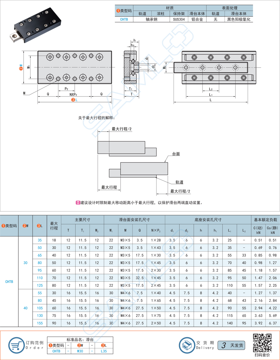 滾柱直線滑臺與絲杠滑臺的區別是什么
