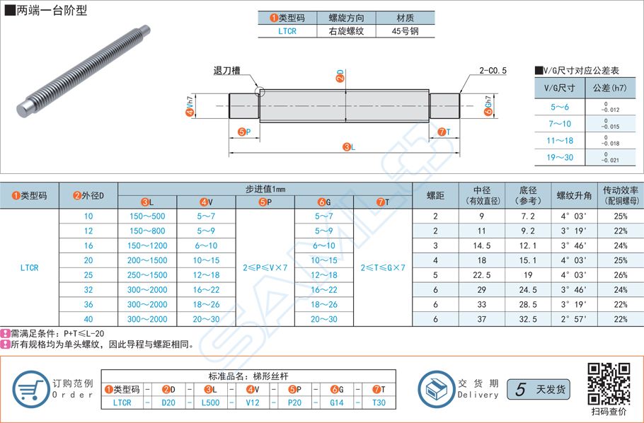梯形絲桿的自鎖性是如何實現的