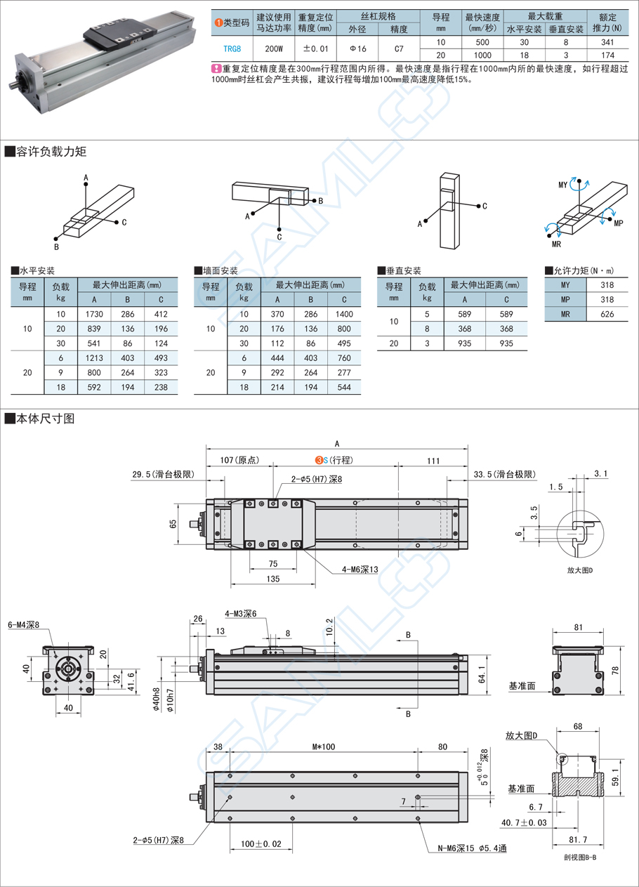 上隆全封閉直線模組-TRG8系列參數