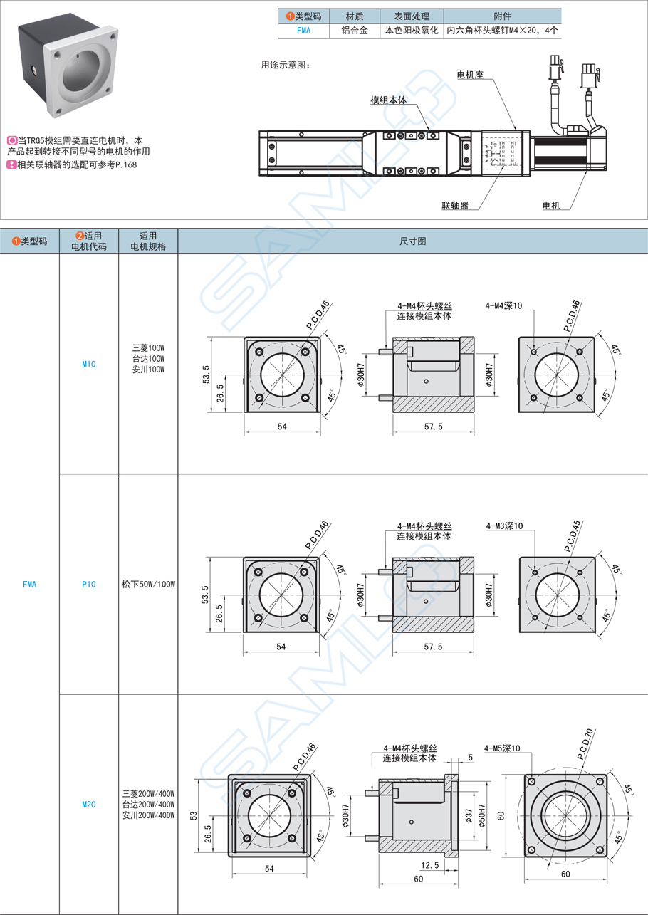 上隆電機座模組-適配TRG5鋁合金材質
