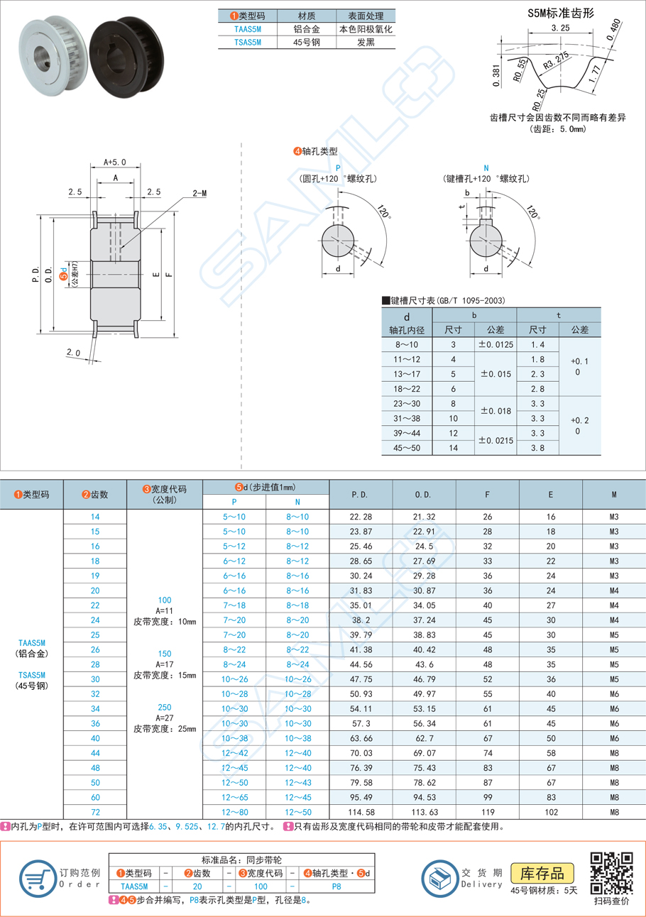 同步帶輪齒形設計原理是什么