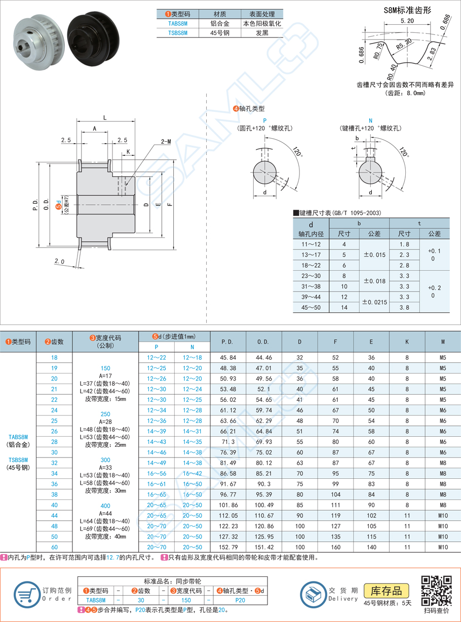 通過三坐標測量機獲取同步帶輪的空間坐標