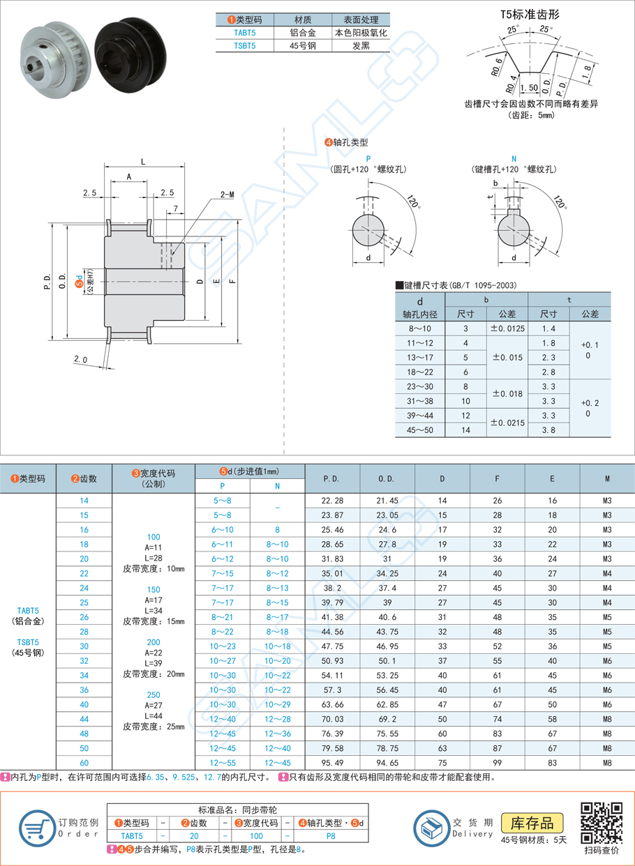 同步帶輪-T5·帶凸肩型規格參數