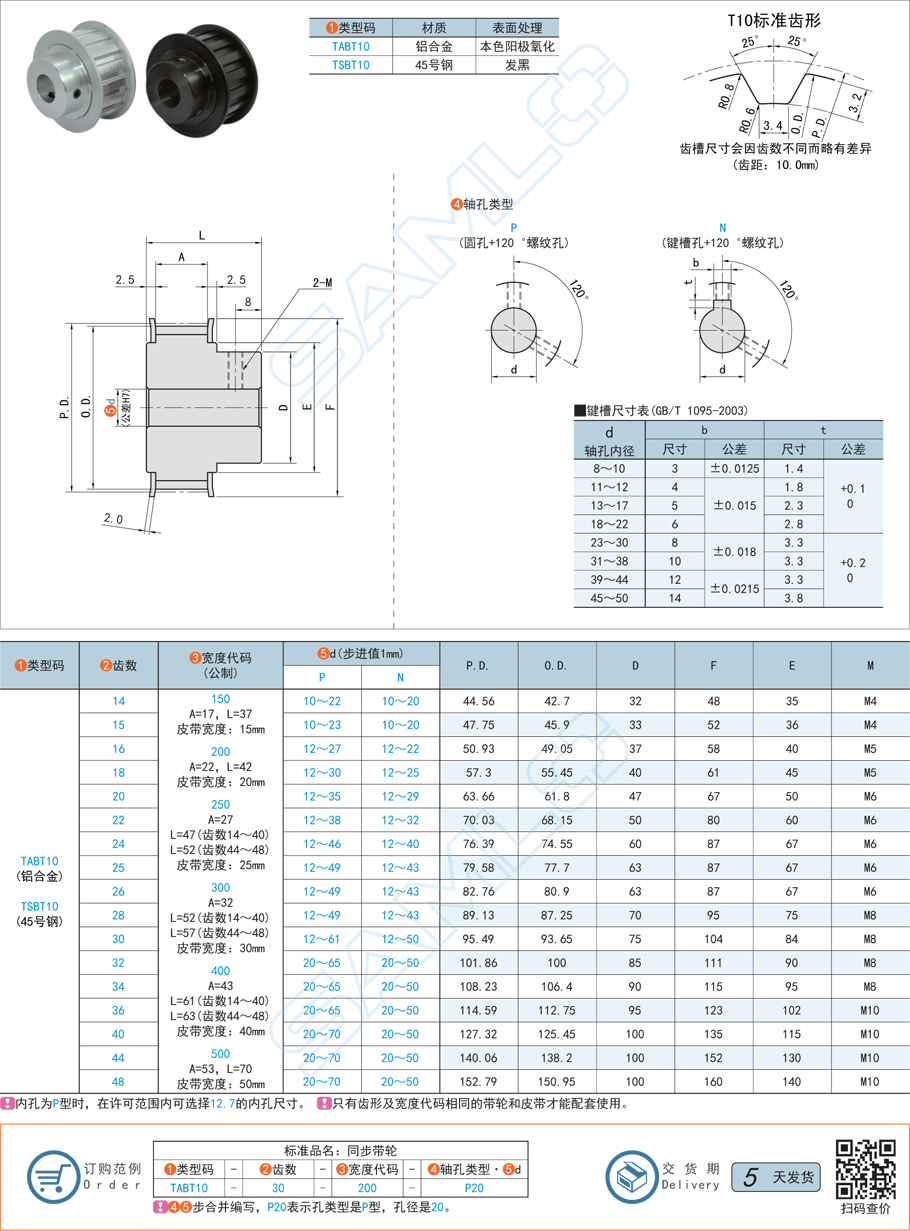 同步帶輪的外形設(shè)計(jì)有什么要求