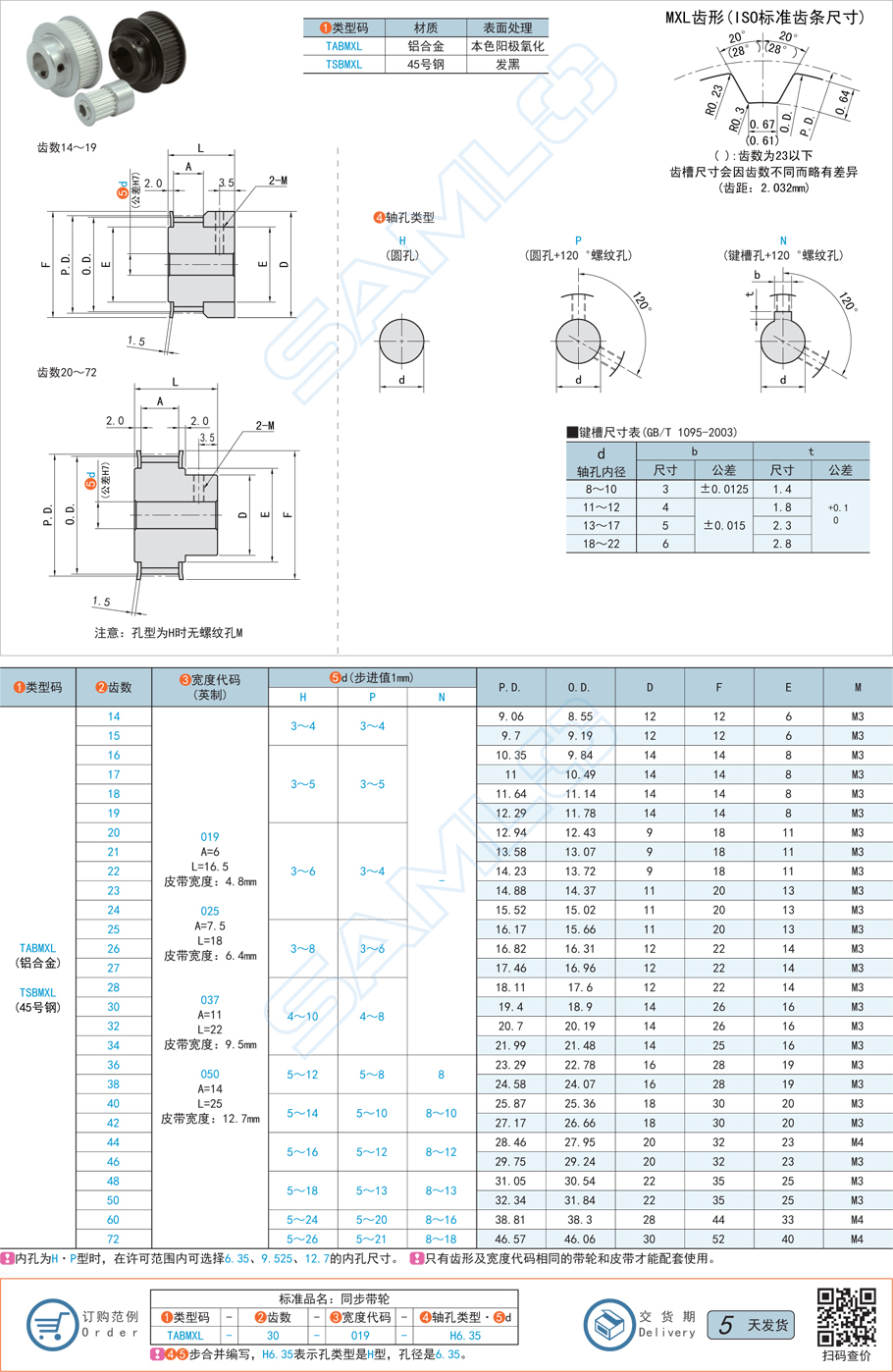 MXL型同步帶輪過早磨損了