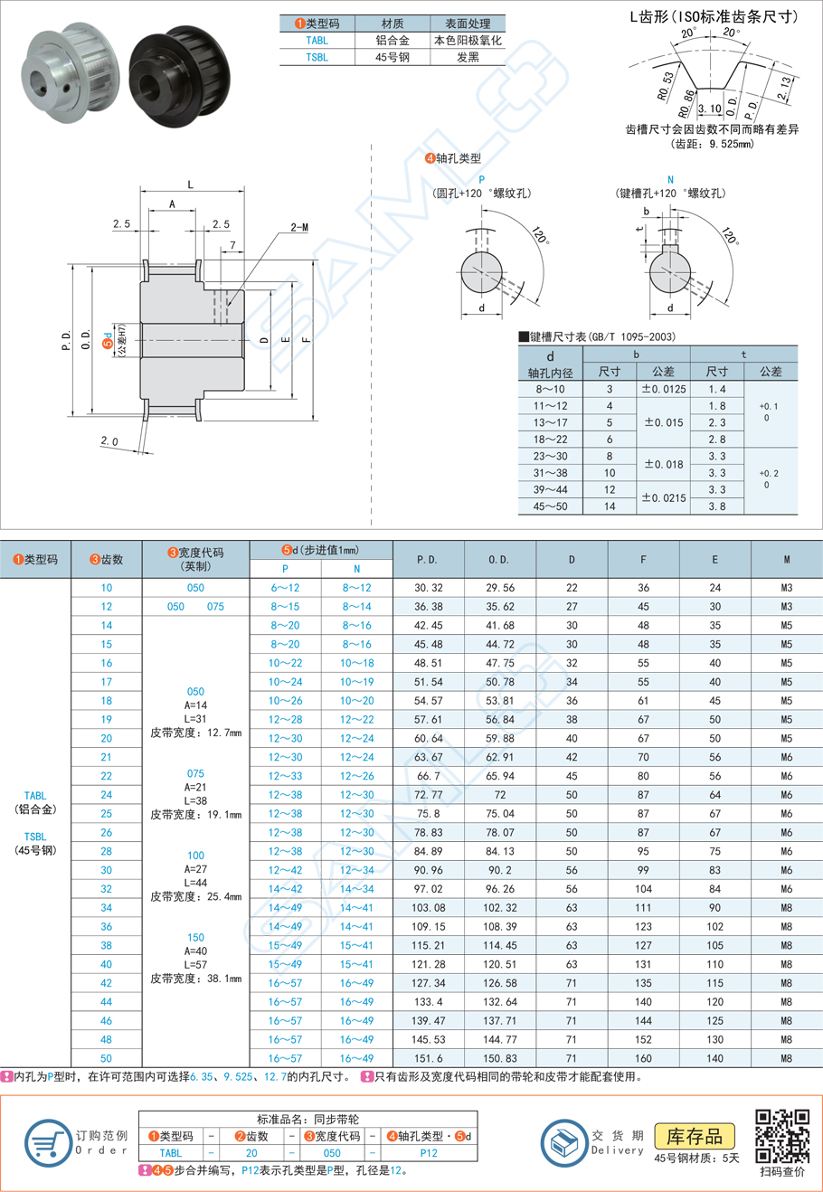 同步帶輪如何設計能減少滑移和磨損