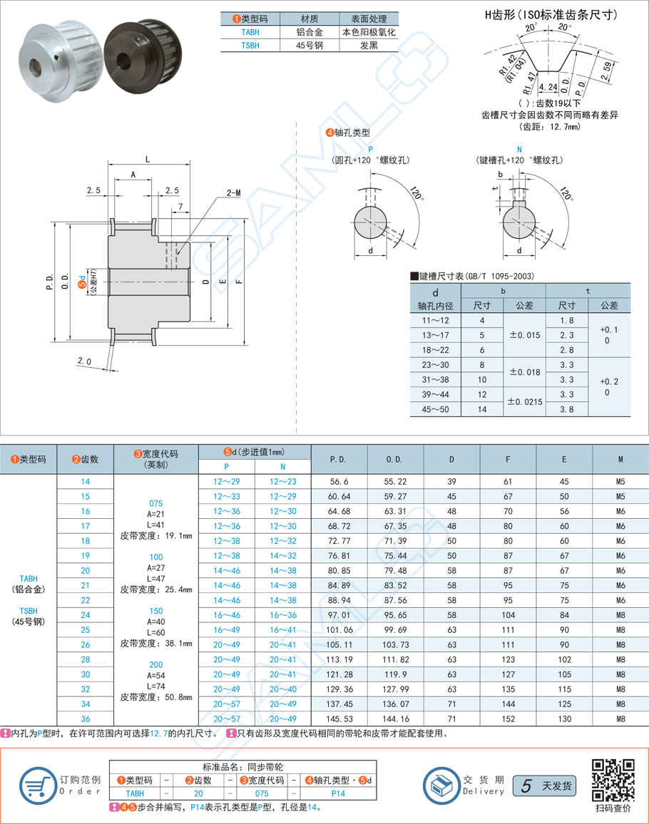 同步帶輪的節距和模數