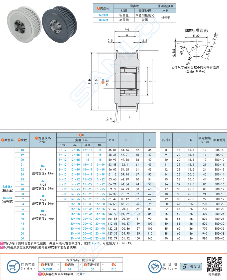 免鍵同步帶輪-S8M型規格參數