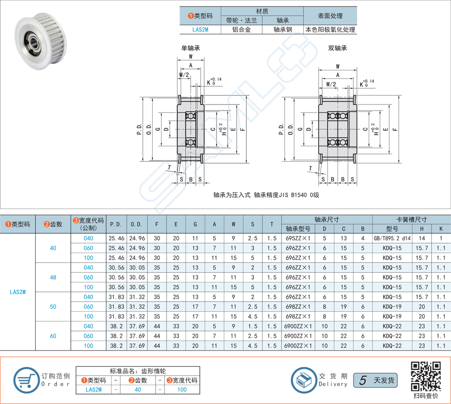 中間軸承型齒形惰輪-S2M型規格參數