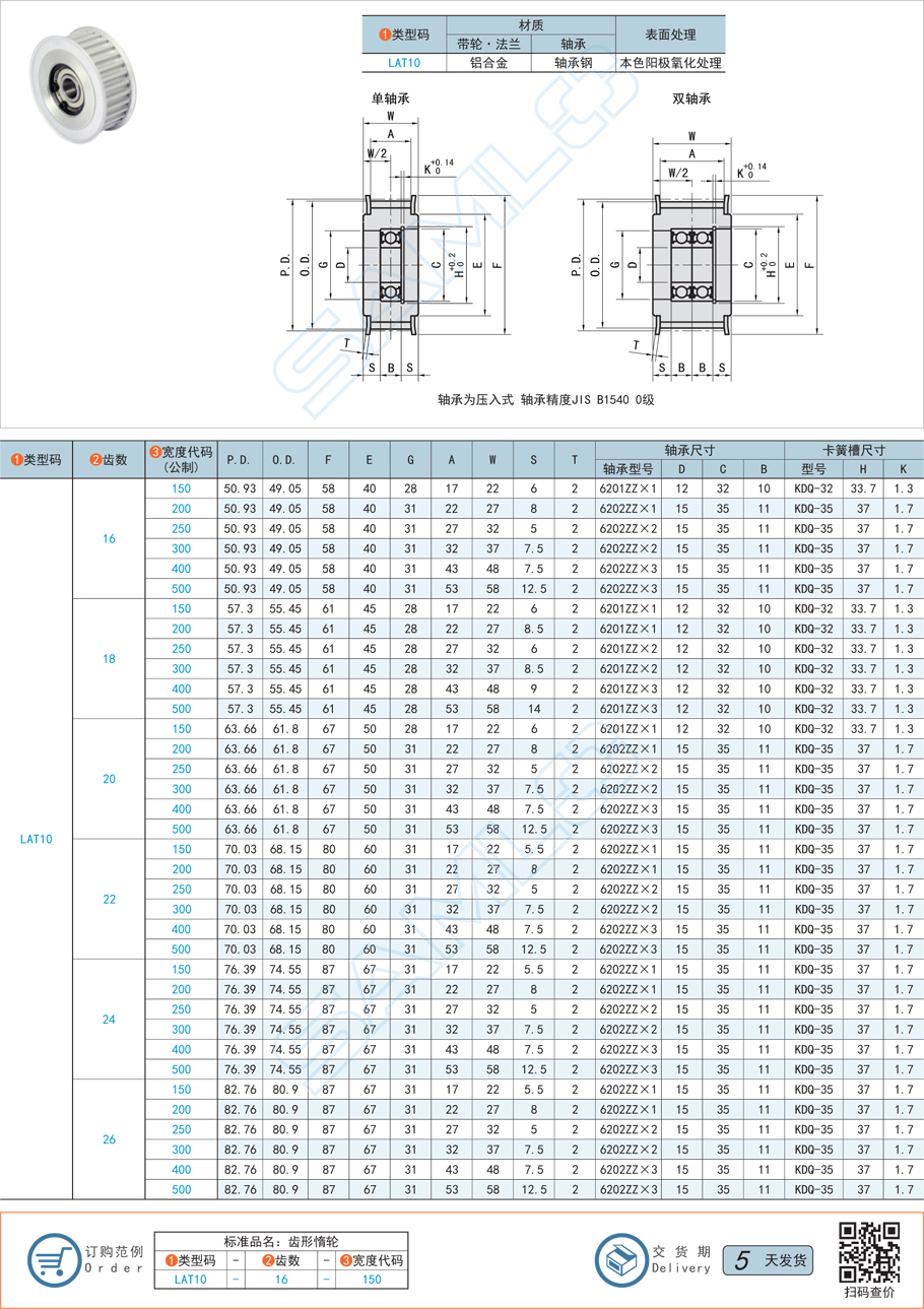 中間軸承型齒形惰輪-T10型規格參數