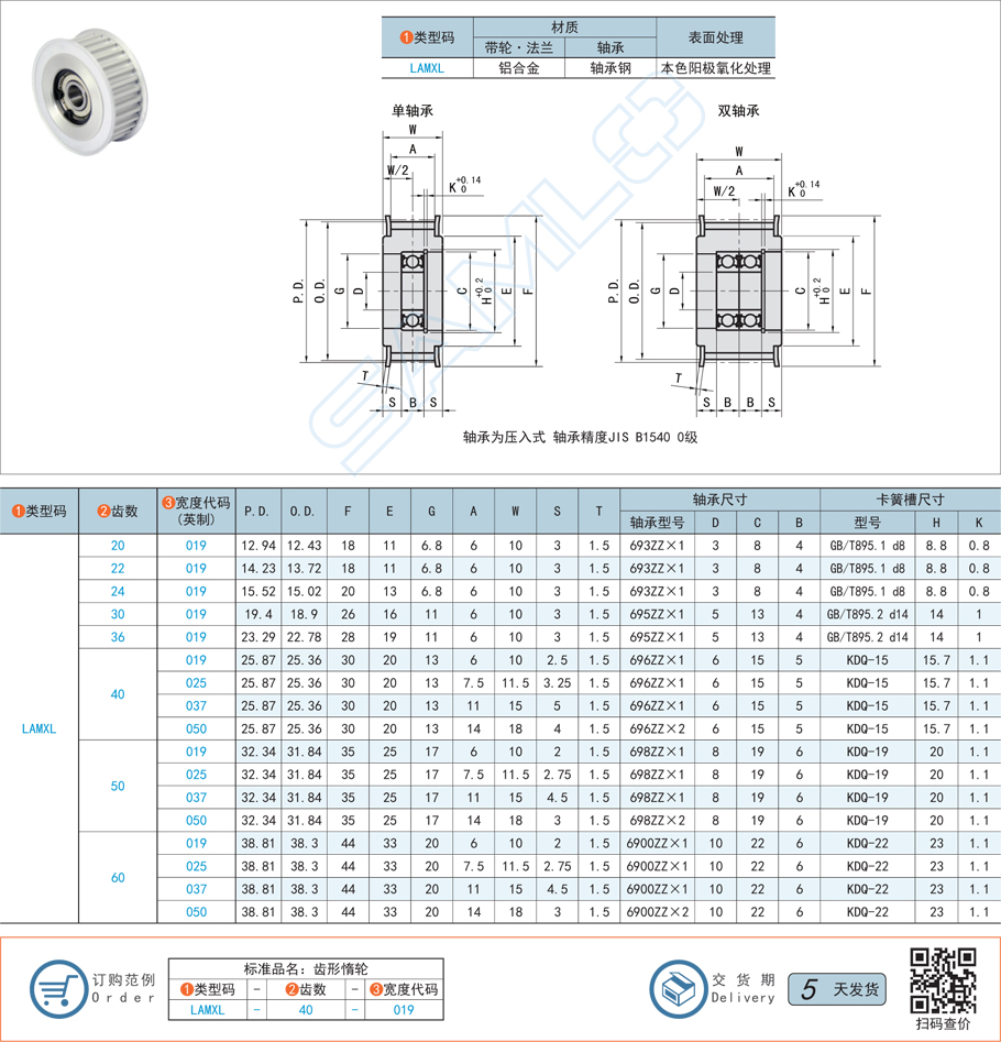 中間軸承型齒形惰輪-MXL型規格參數
