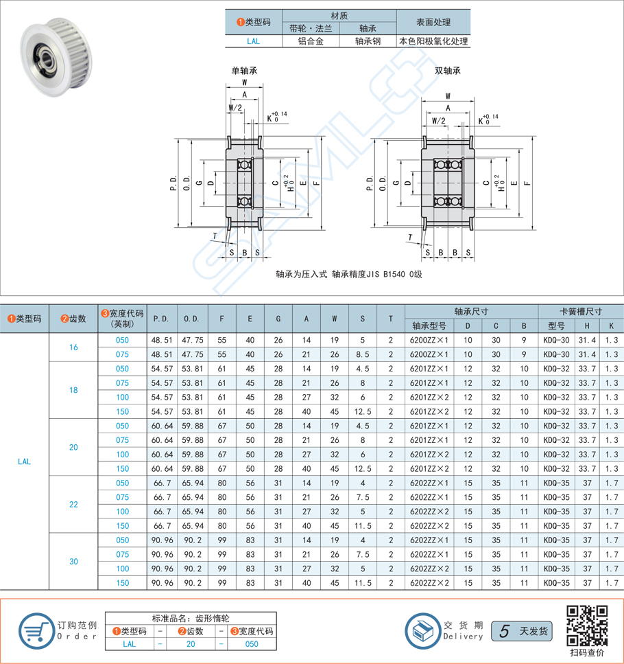 中間軸承型齒形惰輪-L型-鋁合金/軸承鋼規格參數