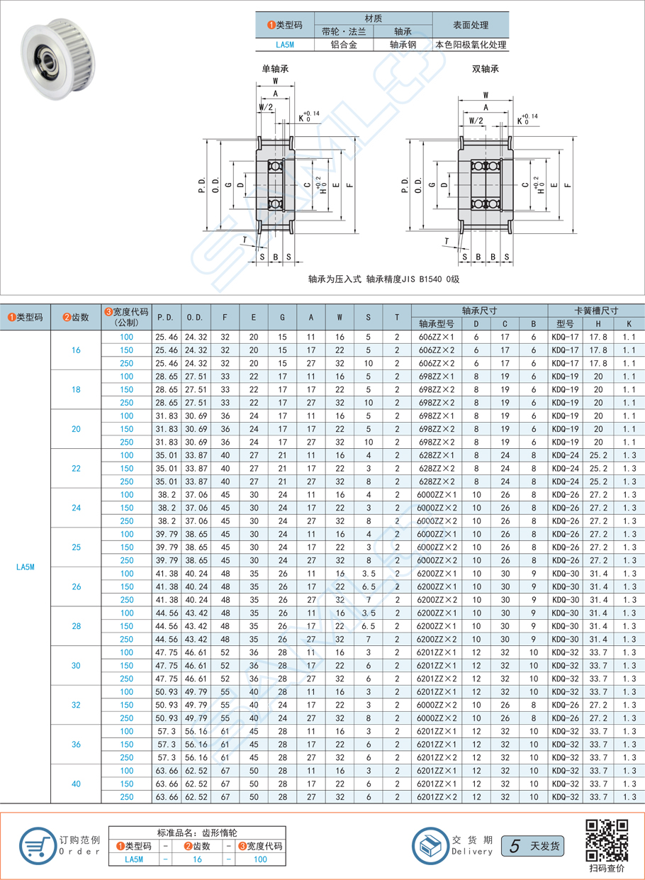 中間軸承型齒形惰輪-5M型-鋁合金/軸承鋼規格參數