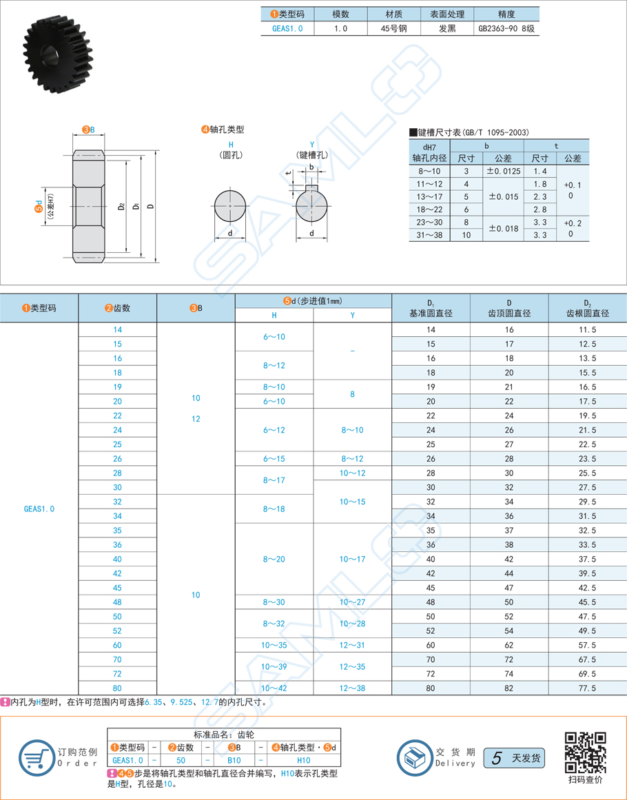 直齒輪-壓力角20°模數1.0規格參數