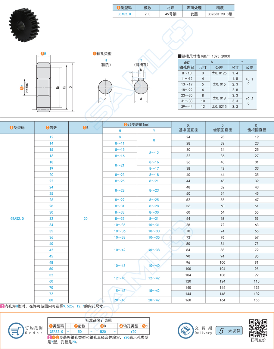 直齒輪-壓力角20°模數2.0規格參數
