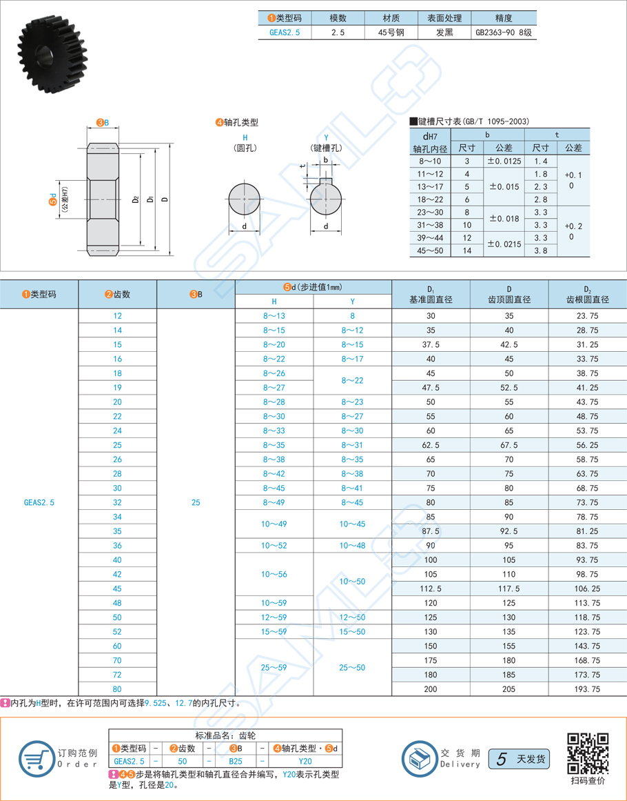 直齒輪-壓力角20°模數2.5規格參數