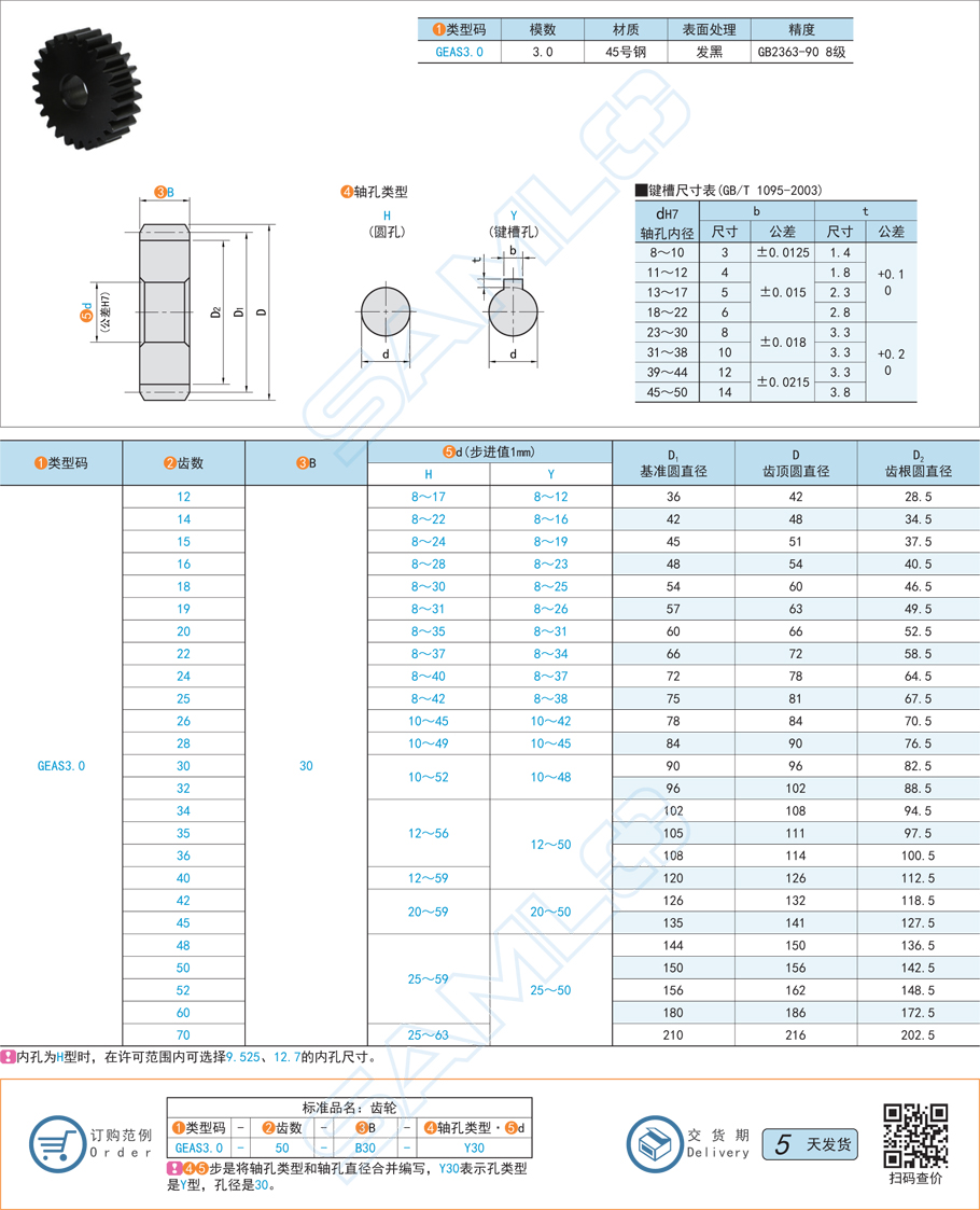 直齒輪-壓力角20°模數3.0規格參數