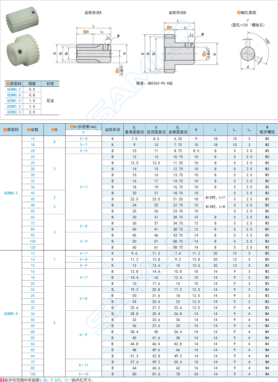 帶凸肩尼龍直齒輪-壓力角20°模數0.5/0.8/1.0/1.5/2.0規格參數