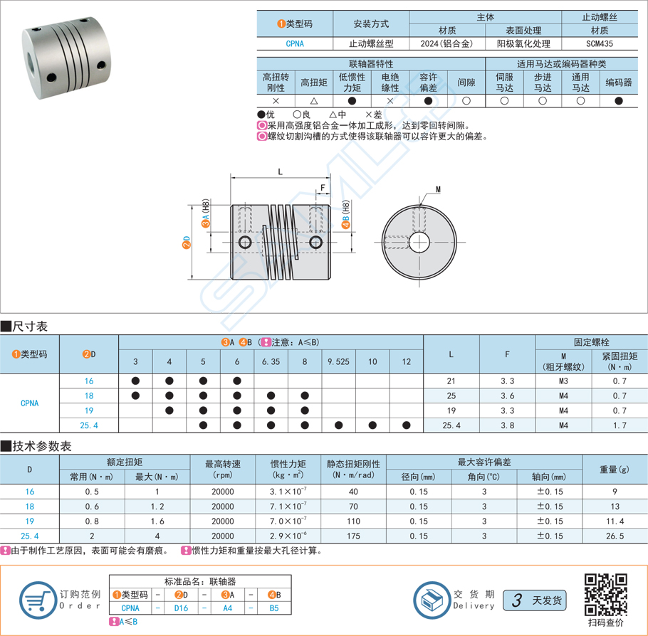 螺紋溝槽式聯(lián)軸器-止動(dòng)螺絲型規(guī)格參數(shù)尺寸
