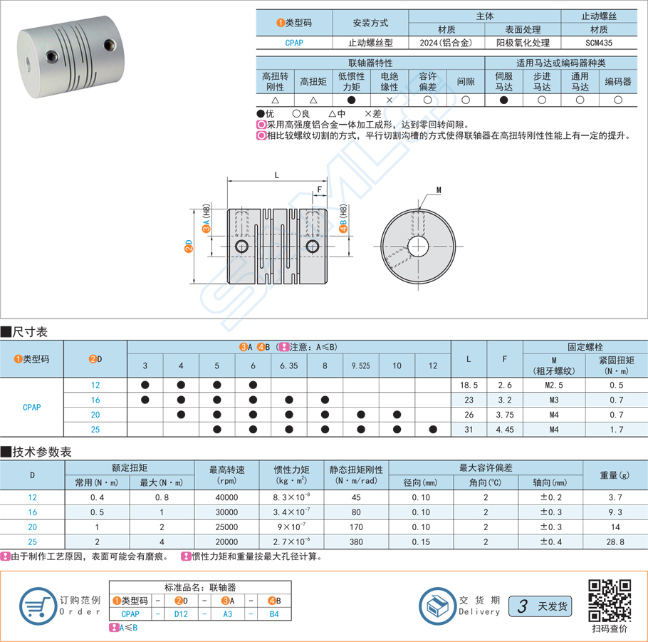 平行溝槽式聯軸器-止動螺絲型規格參數尺寸