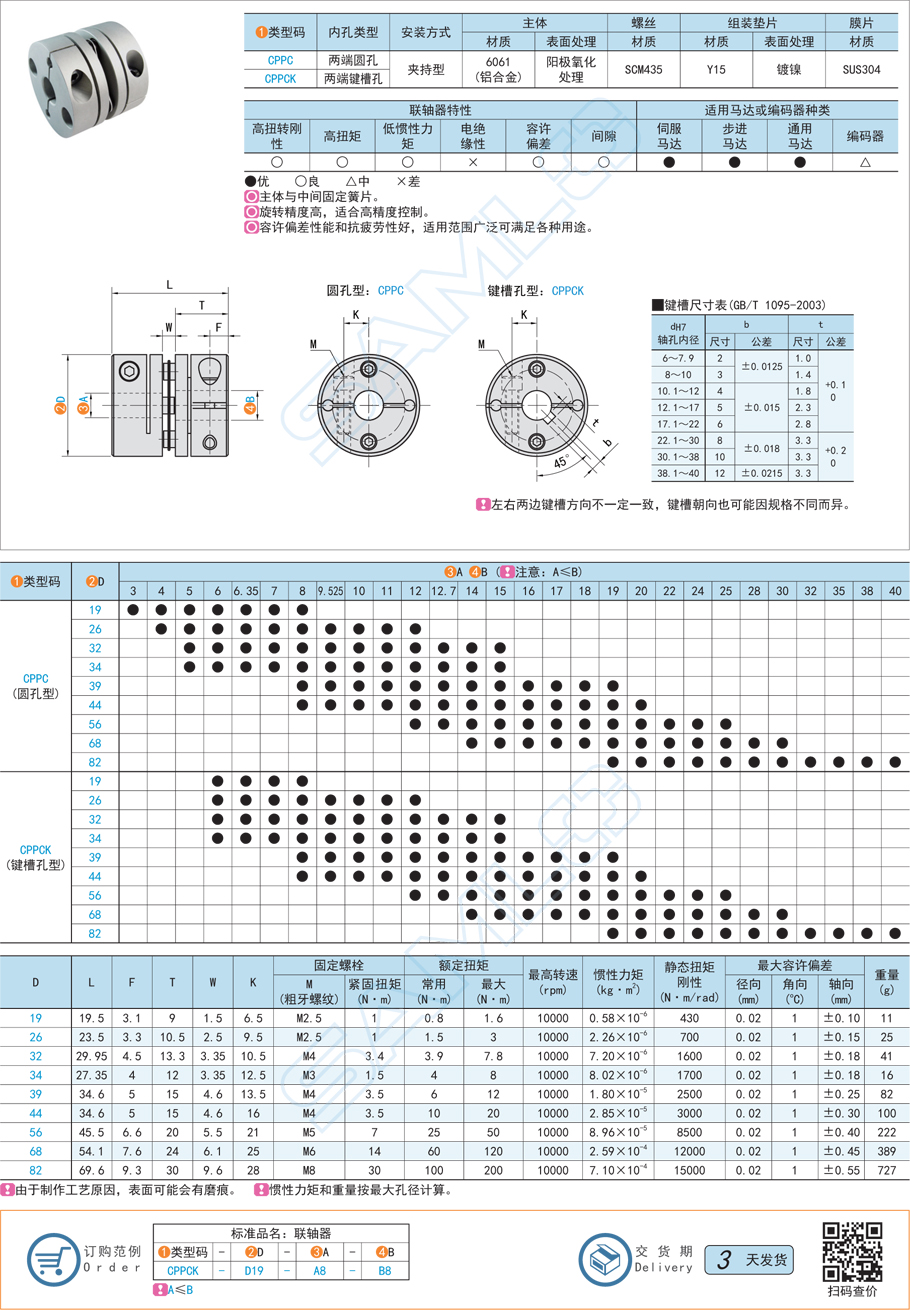 簧片式聯軸器-標準慣性力矩·單簧片式規格參數尺寸