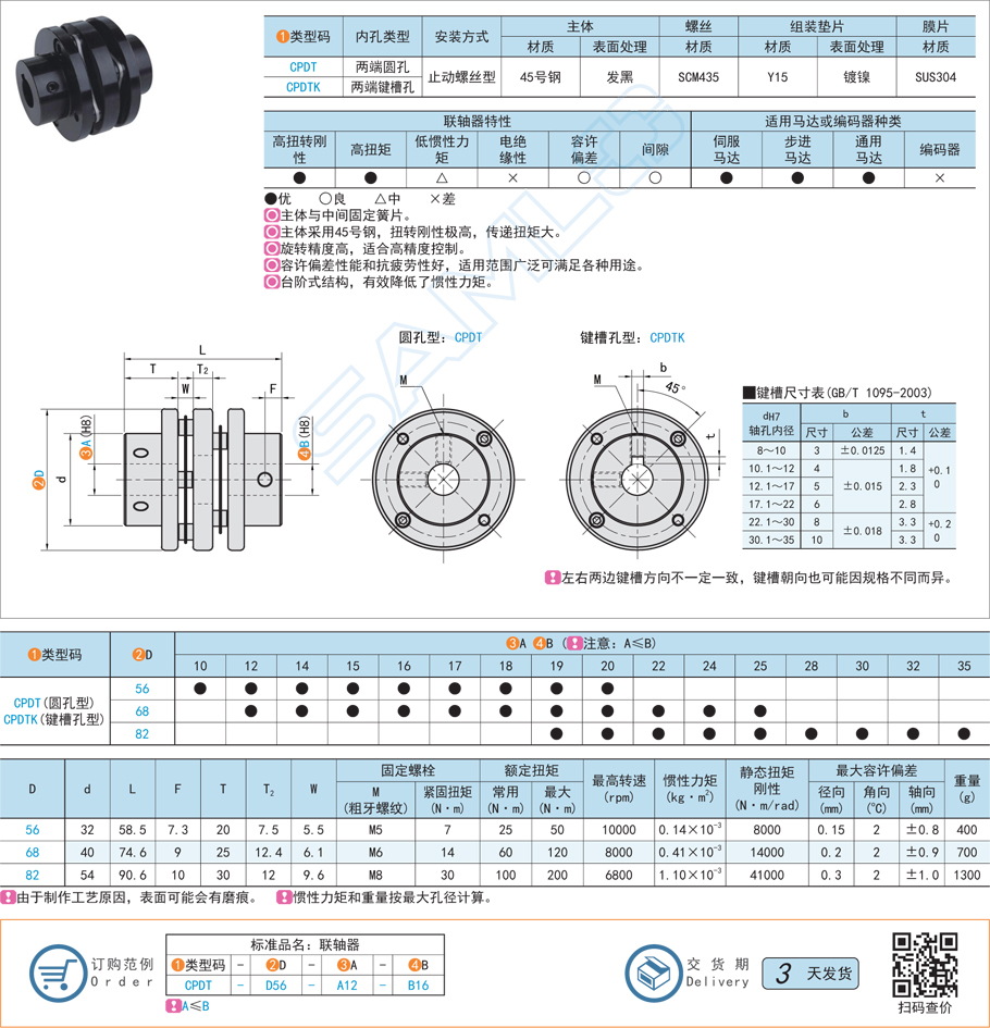 簧片式聯軸器-低慣性力矩型·雙簧片式規格參數尺寸