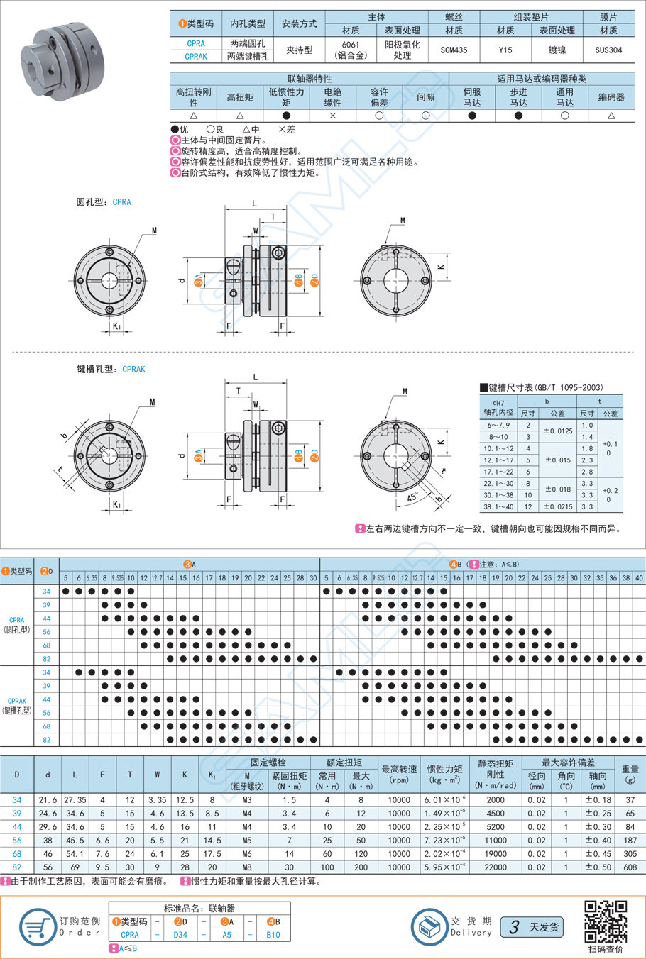 如何正確選擇聯軸器的內孔類型