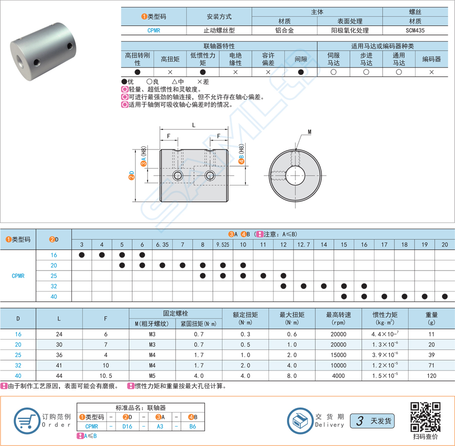 剛性聯軸器-止動螺絲型規格參數尺寸