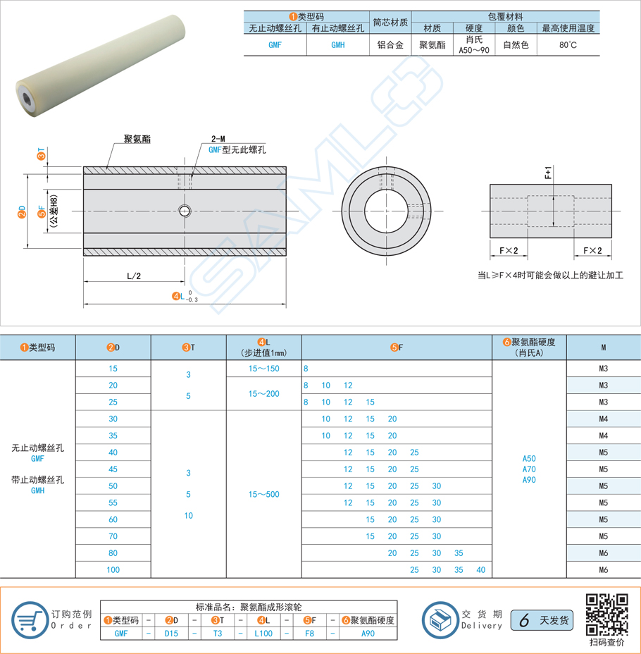 聚氨酯成形滾輪-包膠輥筒直柱型規格參數尺寸材質