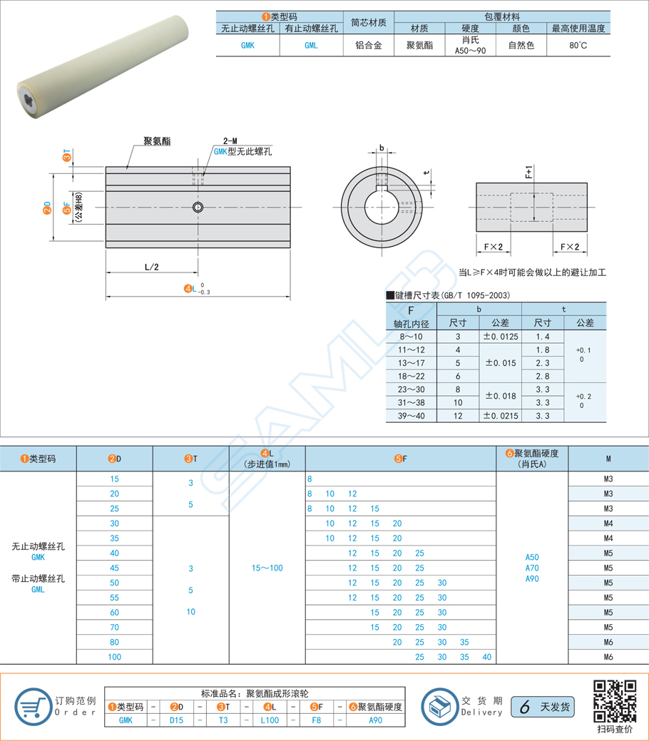 聚氨酯成形滾輪-包膠滾輪直柱型規格參數尺寸材質