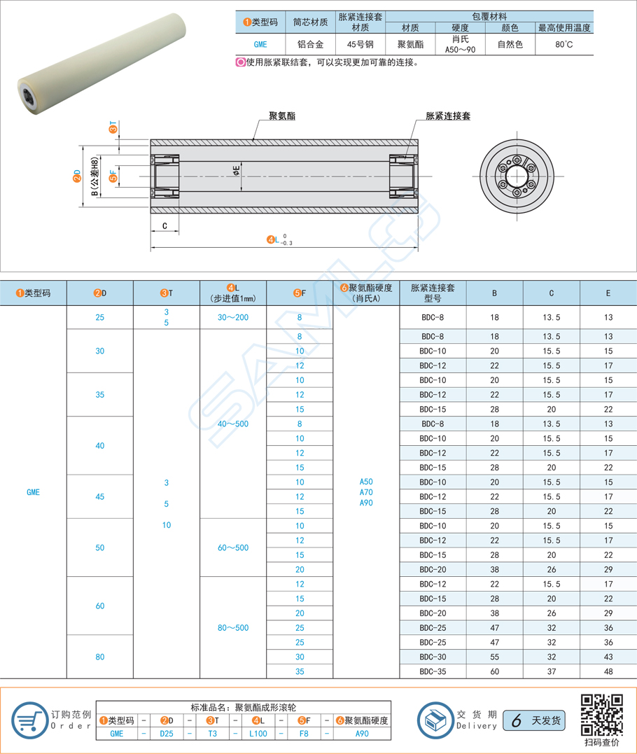 聚氨酯成形滾輪-包膠輥筒脹緊連接型規格參數尺寸材質