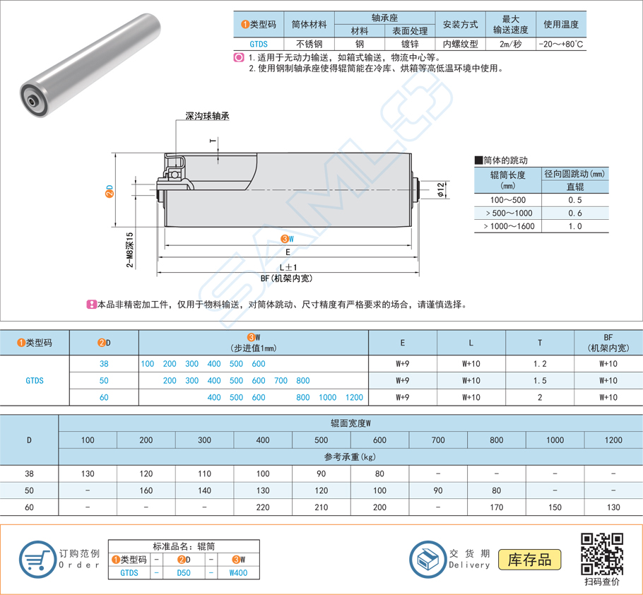 無動力輸送輥筒-內螺紋型滾筒規格參數尺寸