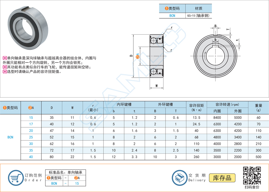 單向軸承BCN規格參數尺寸材質