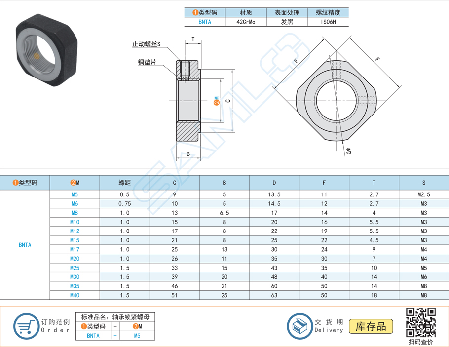 軸承鎖緊螺母的墊片材質用哪種好