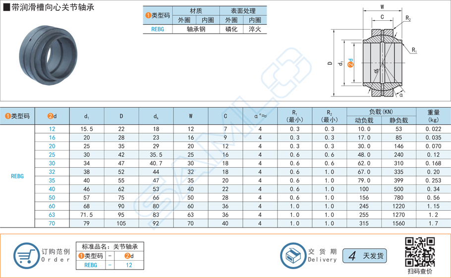 帶潤滑槽向心關節軸承規格參數尺寸材質