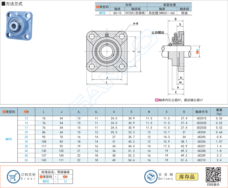 帶座外球面球軸承-方法蘭式規格參數尺寸材質