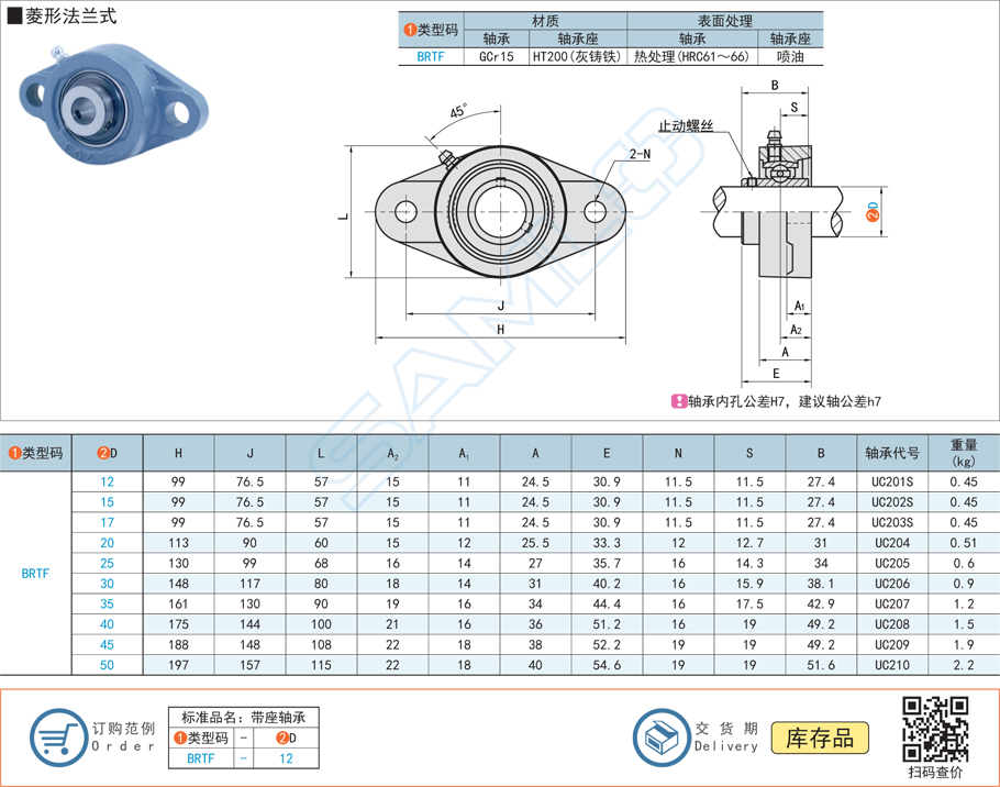 鑄鐵座的設(shè)計(jì)中如何考慮軸承的散熱