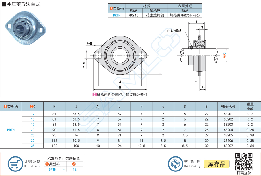 沖壓菱形法蘭式帶座外球面球軸承規格型號大全