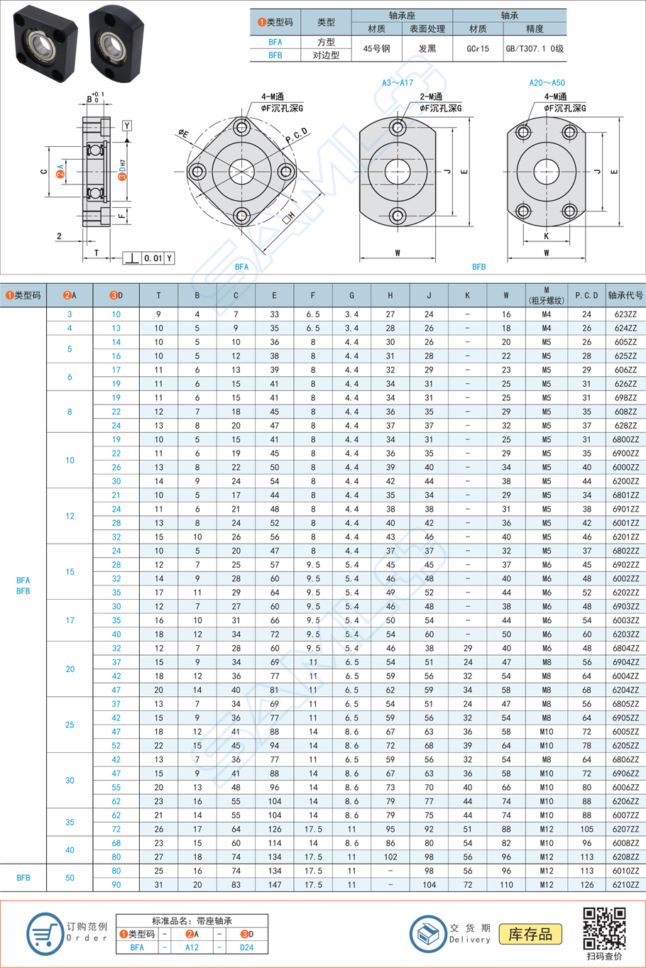 帶座深溝球軸承-單軸承型規格參數尺寸材質