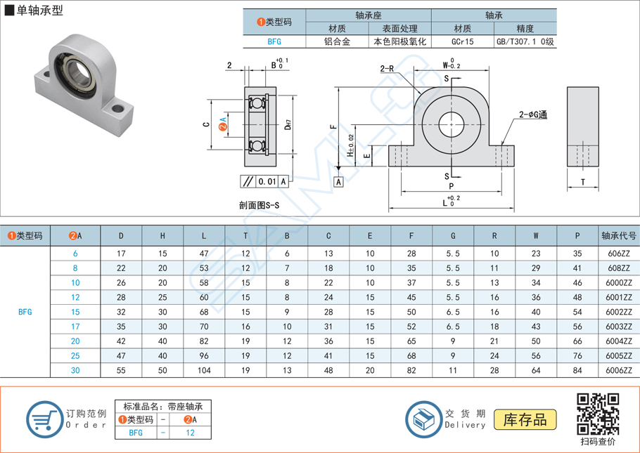 帶座深溝球軸承-立式單軸承型軸承座規格參數尺寸材質