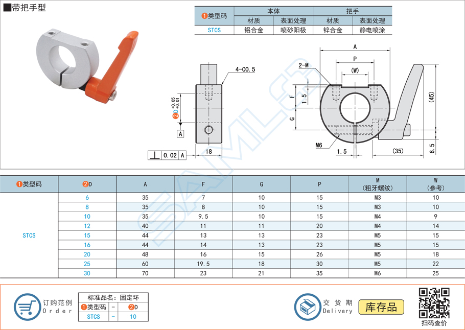 帶把手型固定環的靜電噴涂工藝
